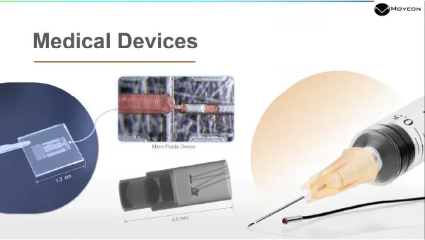 ISO 13485 certification for Medical Device Manufacturing