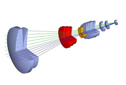 Optical Design Services